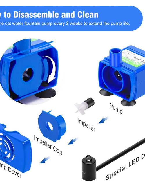 Load image into Gallery viewer, Bomba Para Fuente De Agua Para Gatos, Bomba De Fuente De Agua Para Mascotas  Motor Compatible Para Fuente Para Beber De Mascotas Dispensador De Agua Para Gatos De Repuesto
