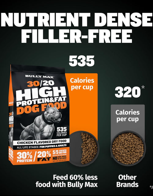 Load image into Gallery viewer, High Performance Super Premium Dog Food (15 Lbs.)
